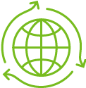 Sustainability and Climate Change